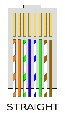 Detail Gambar Kabel Cross Dan Straling Nomer 21