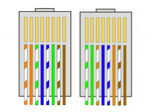 Detail Gambar Kabel Cross Dan Straling Nomer 29