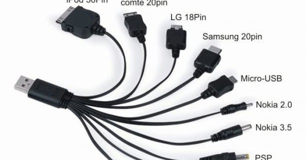 Detail Gambar Kabel Data Nomer 7