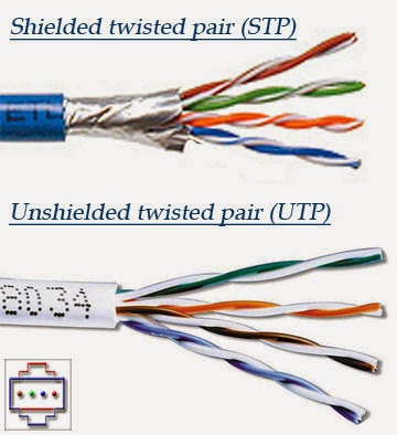 Detail Gambar Kabel Jaringan Nomer 18