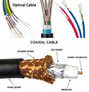 Detail Gambar Kabel Koaksial Nomer 4