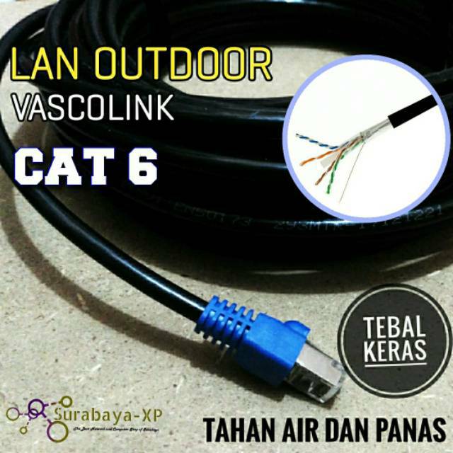 Detail Gambar Kabel Lan Nomer 57