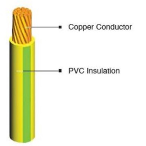 Detail Gambar Kabel Nya Nomer 8