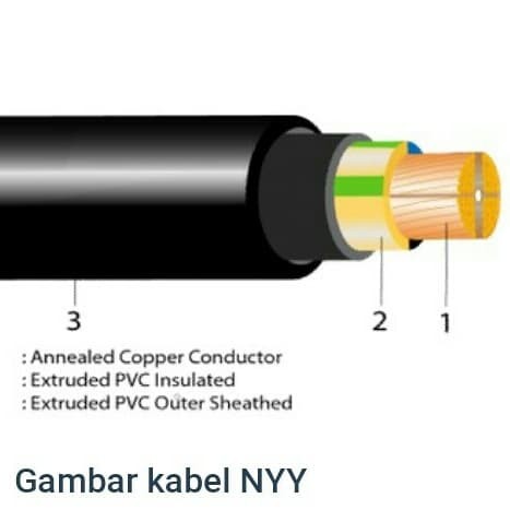 Detail Gambar Kabel Nym Nomer 13