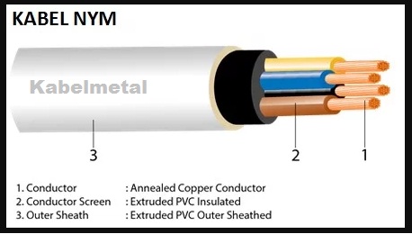 Detail Gambar Kabel Nym Nomer 5