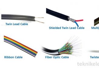 Detail Gambar Kabel Serat Optik Nomer 33