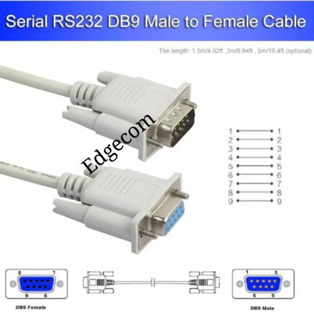 Detail Gambar Kabel Serial Dan Paralel Gambar Kabel Serial Nomer 36