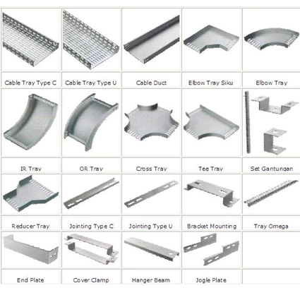 Detail Gambar Kabel Tray Nomer 20