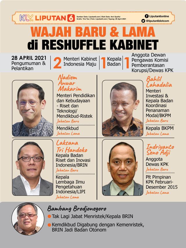 Download Gambar Kabinet Kerja Jokowi Reshuffle Ii Nomer 25