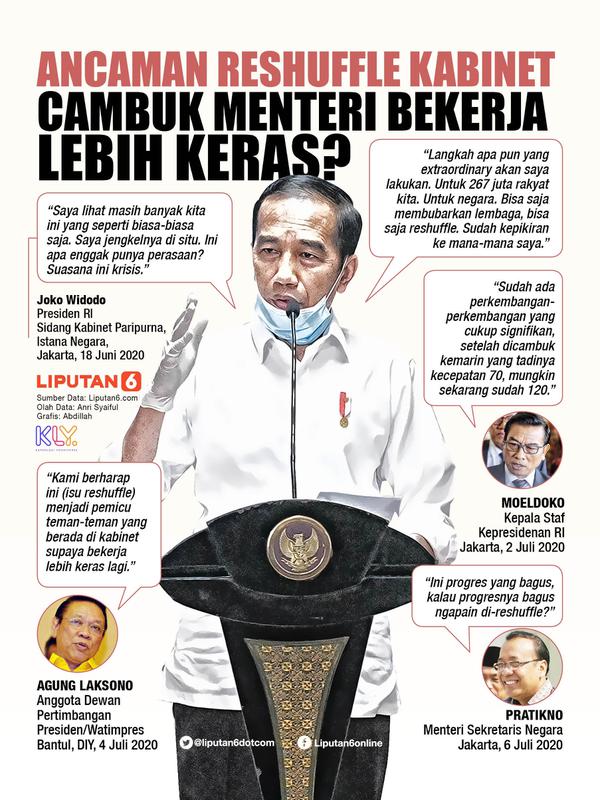 Detail Gambar Kabinet Kerja Jokowi Reshuffle Ii Nomer 9