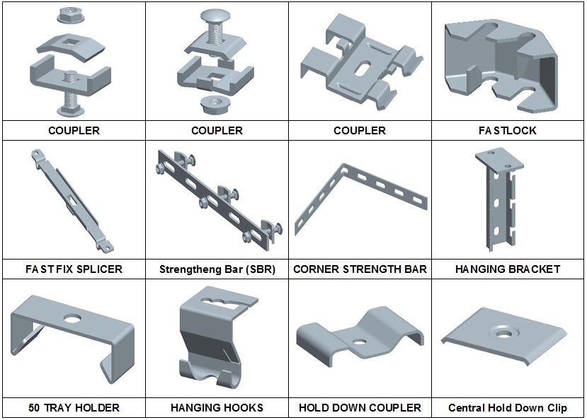 Detail Gambar Kable Tray Nomer 17