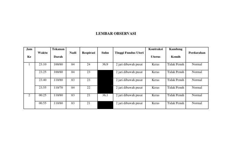 Detail Gambar Kala Iv Nomer 14