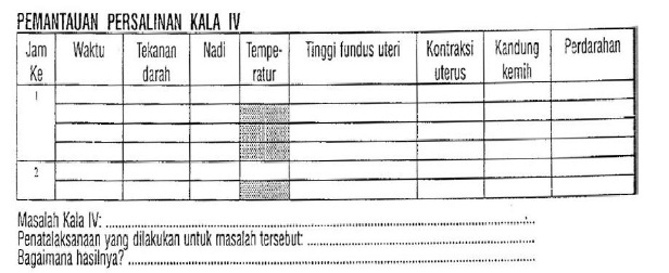 Detail Gambar Kala Iv Nomer 9