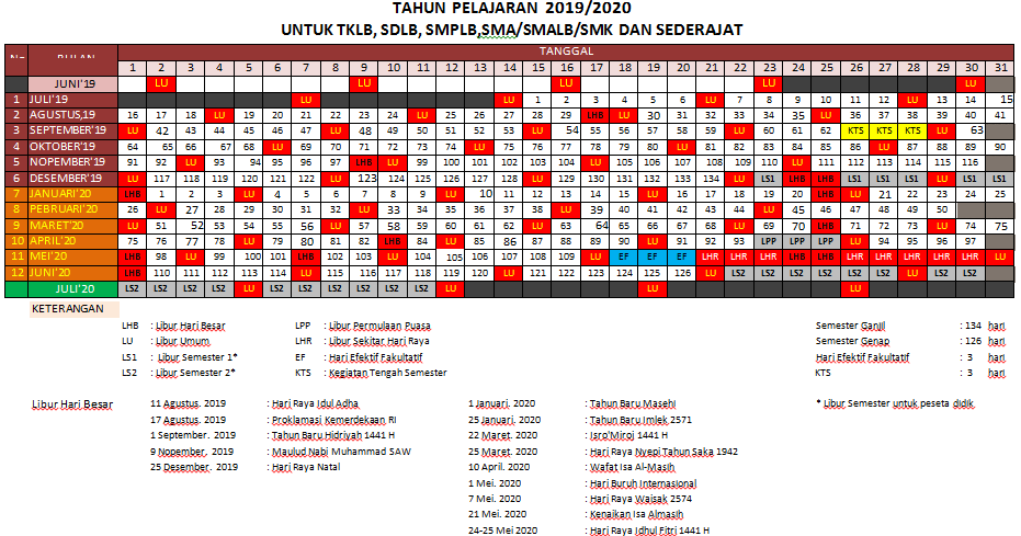 Detail Gambar Kalender Akademik Sekolah Selama 2 Semester Nomer 18