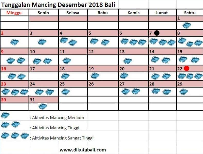 Detail Gambar Kalender Bulan Desember 2018 Nomer 18