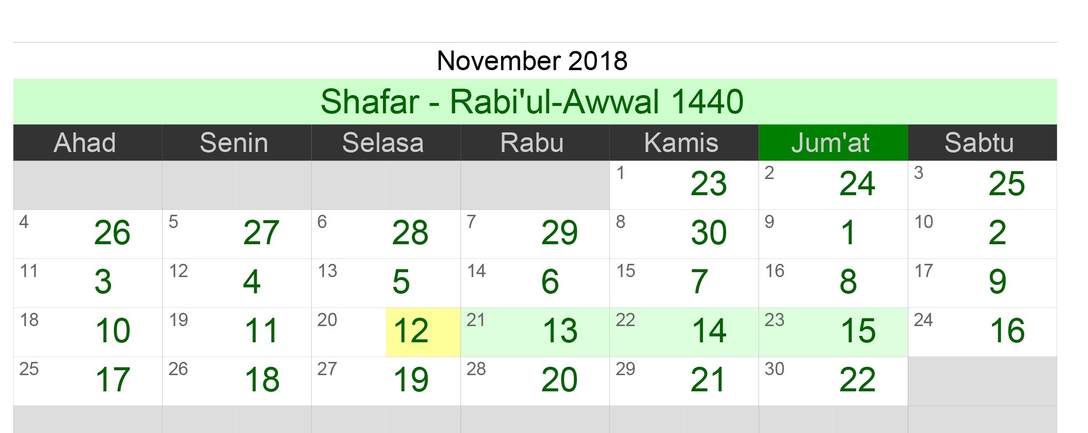 Detail Gambar Kalender Bulan Desember 2018 Nomer 10