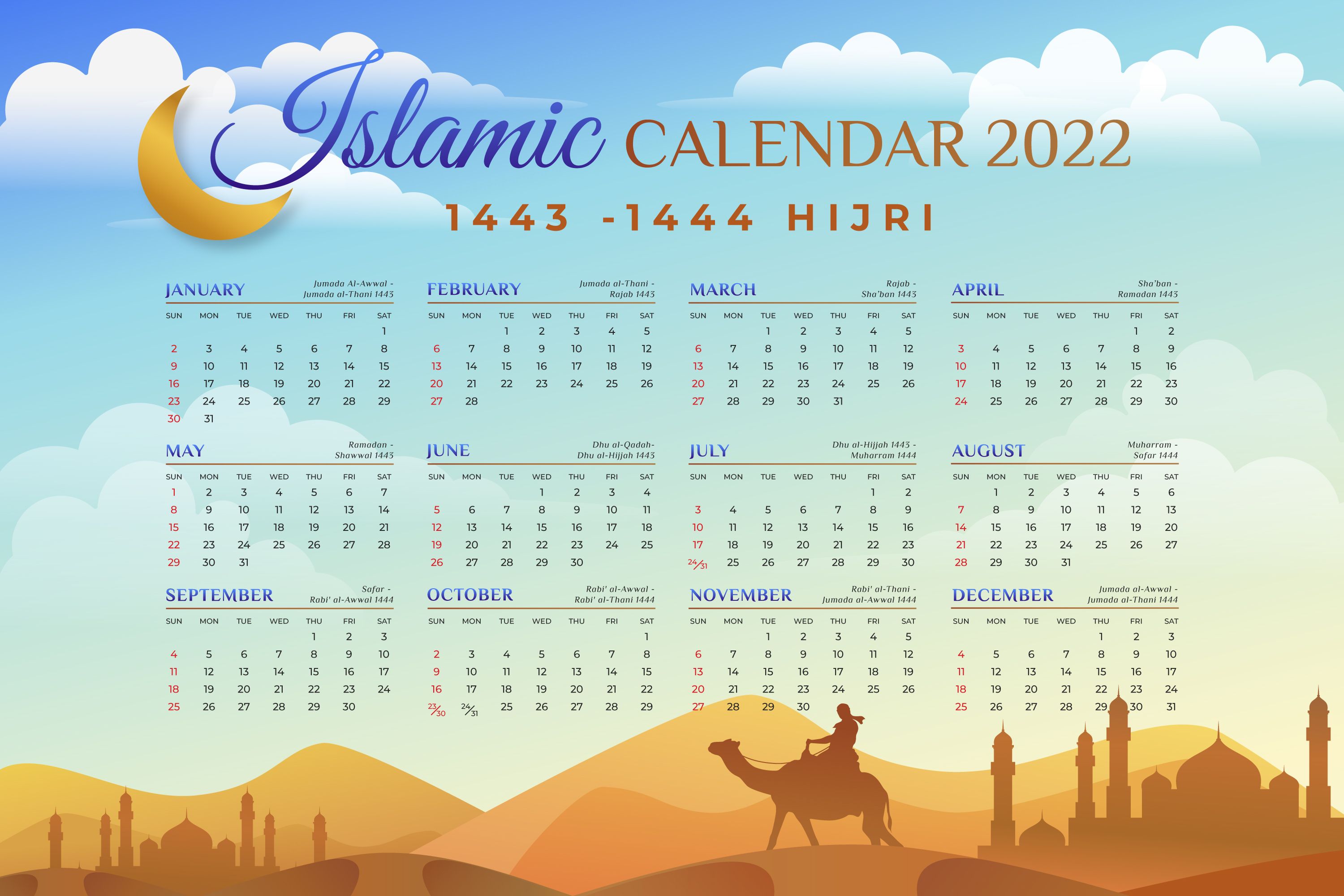 Detail Gambar Kalender Hijriyah Nomer 25