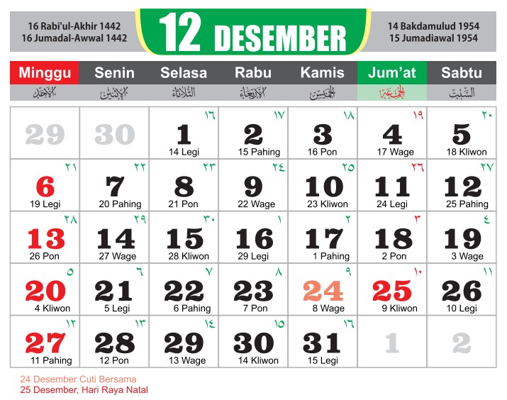 Detail Gambar Kalender Jawa 2020 Nomer 2