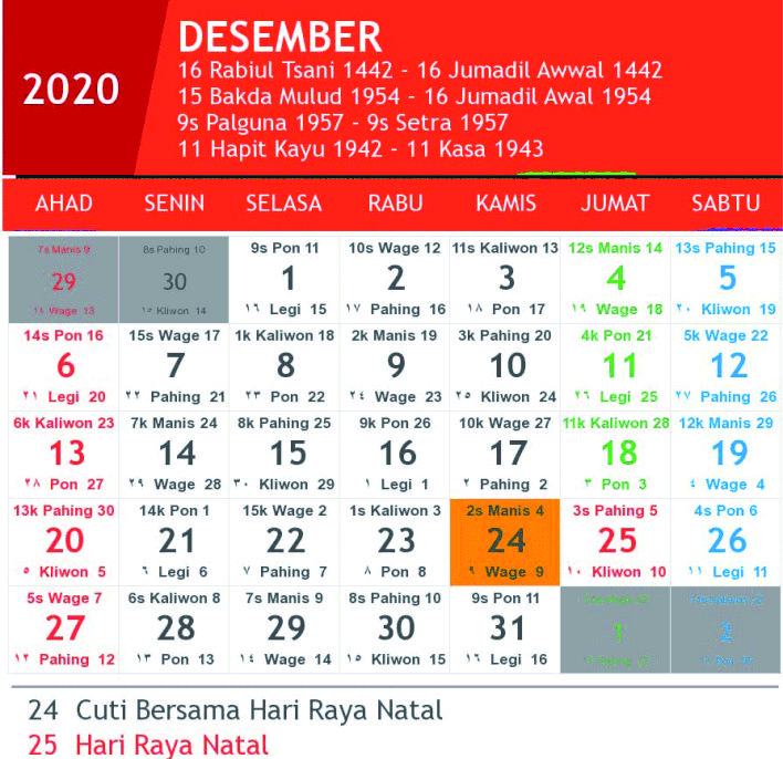 Detail Gambar Kalender Jawa 2020 Nomer 31