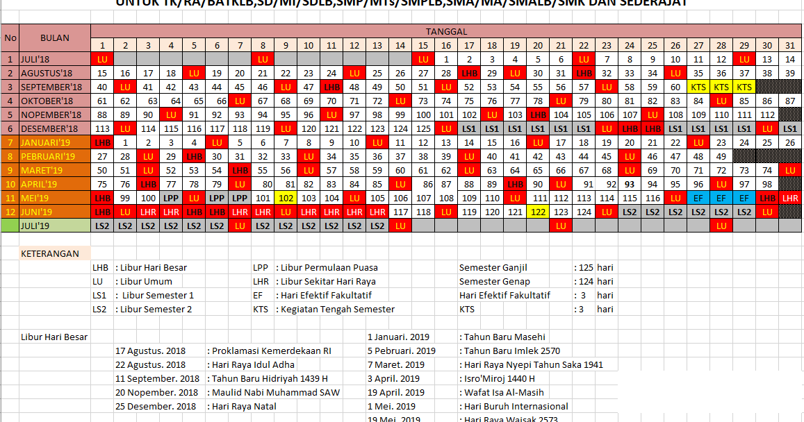 Detail Gambar Kalender Pendidikan Tahun 2018 Nomer 35