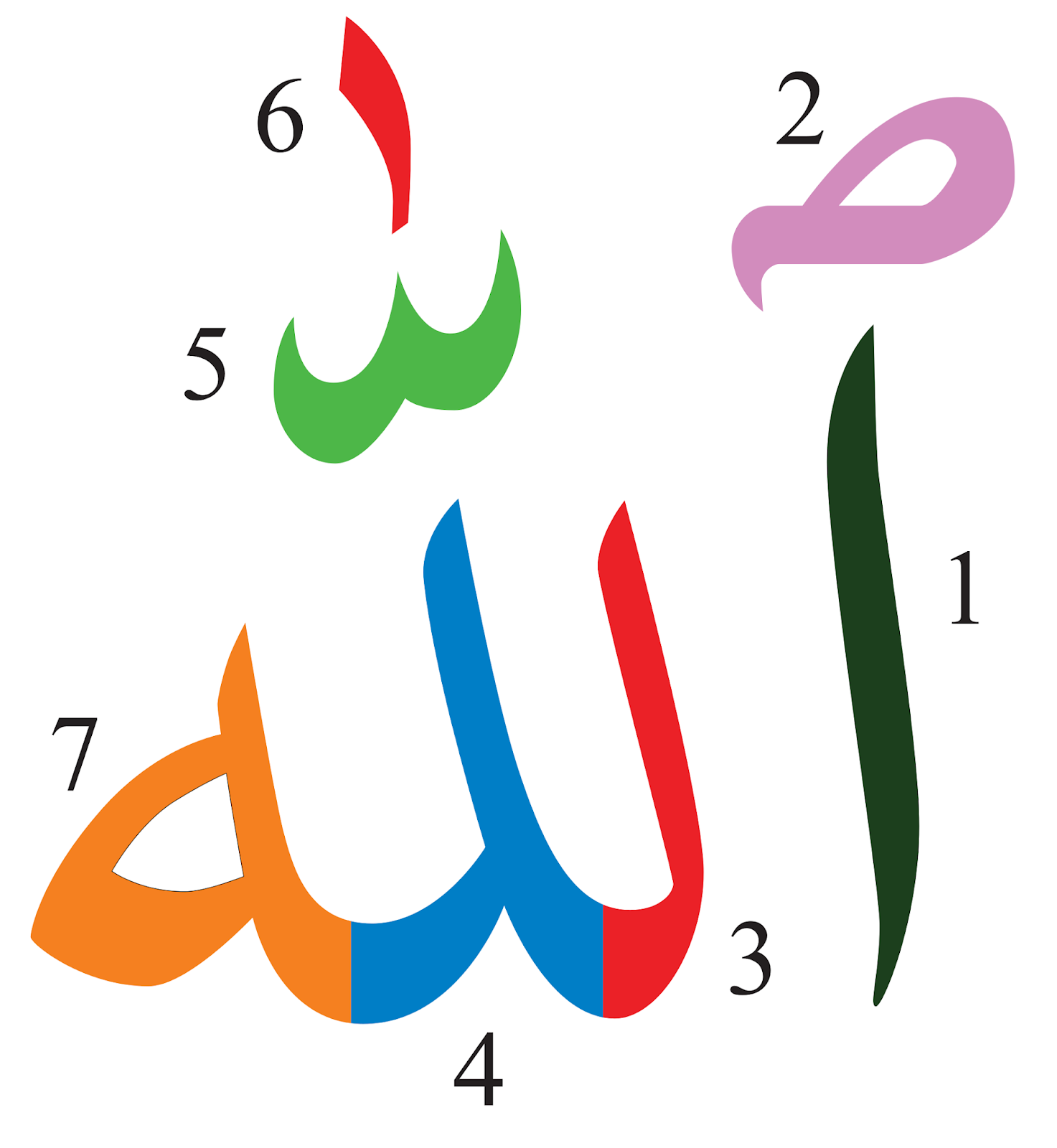 Detail Gambar Kaligrafi Allah Berwarna Nomer 49