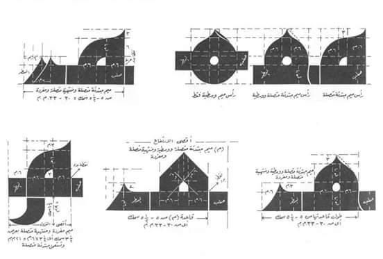 Detail Gambar Kaligrafi Khat Kufi Nomer 44