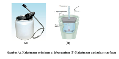 Detail Gambar Kalorimeter Sederhana Nomer 12