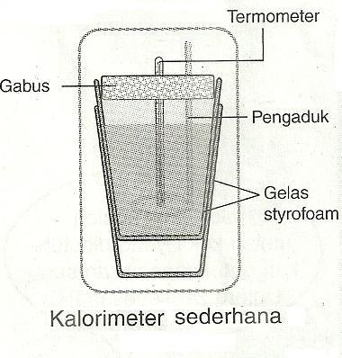 Detail Gambar Kalorimeter Sederhana Nomer 24