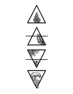Detail 5 Elemente Symbole Nomer 7
