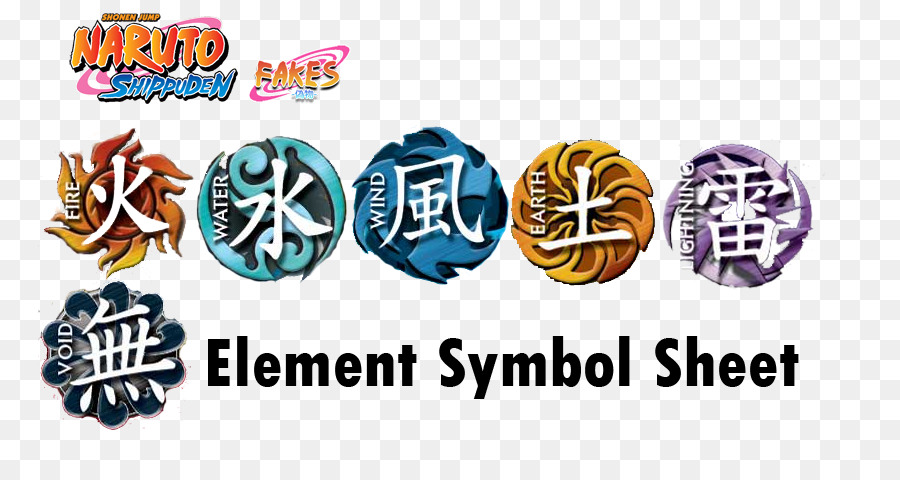 Detail 5 Elemente Symbole Nomer 5