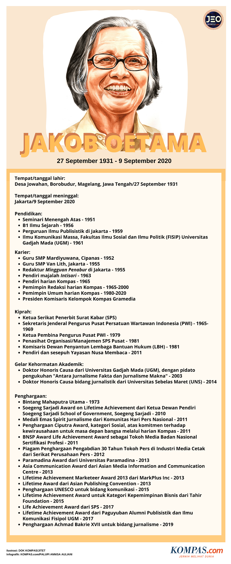 Detail Contoh Karya Jurnalistik Nomer 29