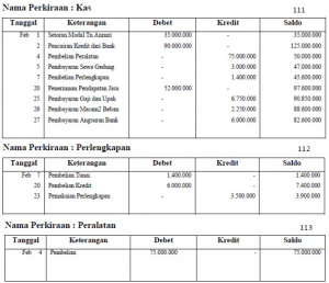 Detail Contoh Kas Besar Nomer 16