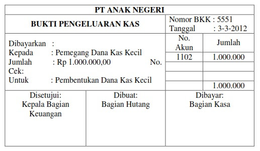 Detail Contoh Kas Kecil Nomer 45