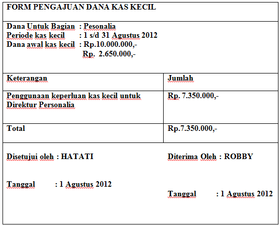 Detail Contoh Kas Kecil Dalam Perusahaan Nomer 23