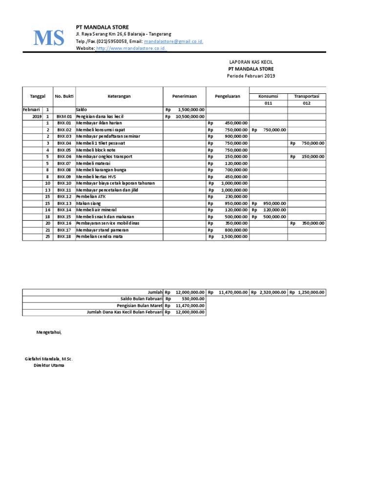 Detail Contoh Kas Kecil Dalam Perusahaan Nomer 32