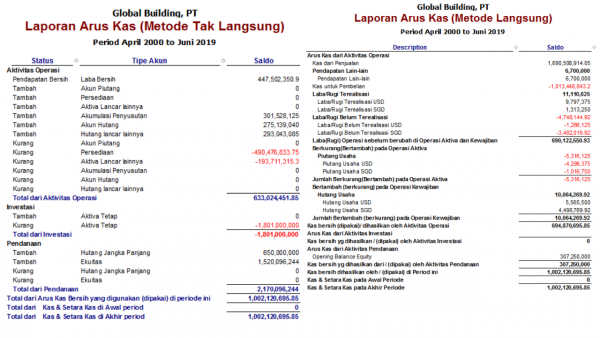 Detail Contoh Kas Keluar Nomer 50