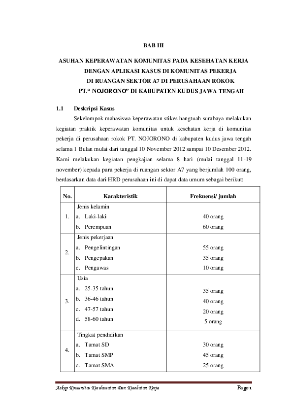 Detail Contoh Kasus Asuhan Keperawatan Nomer 19