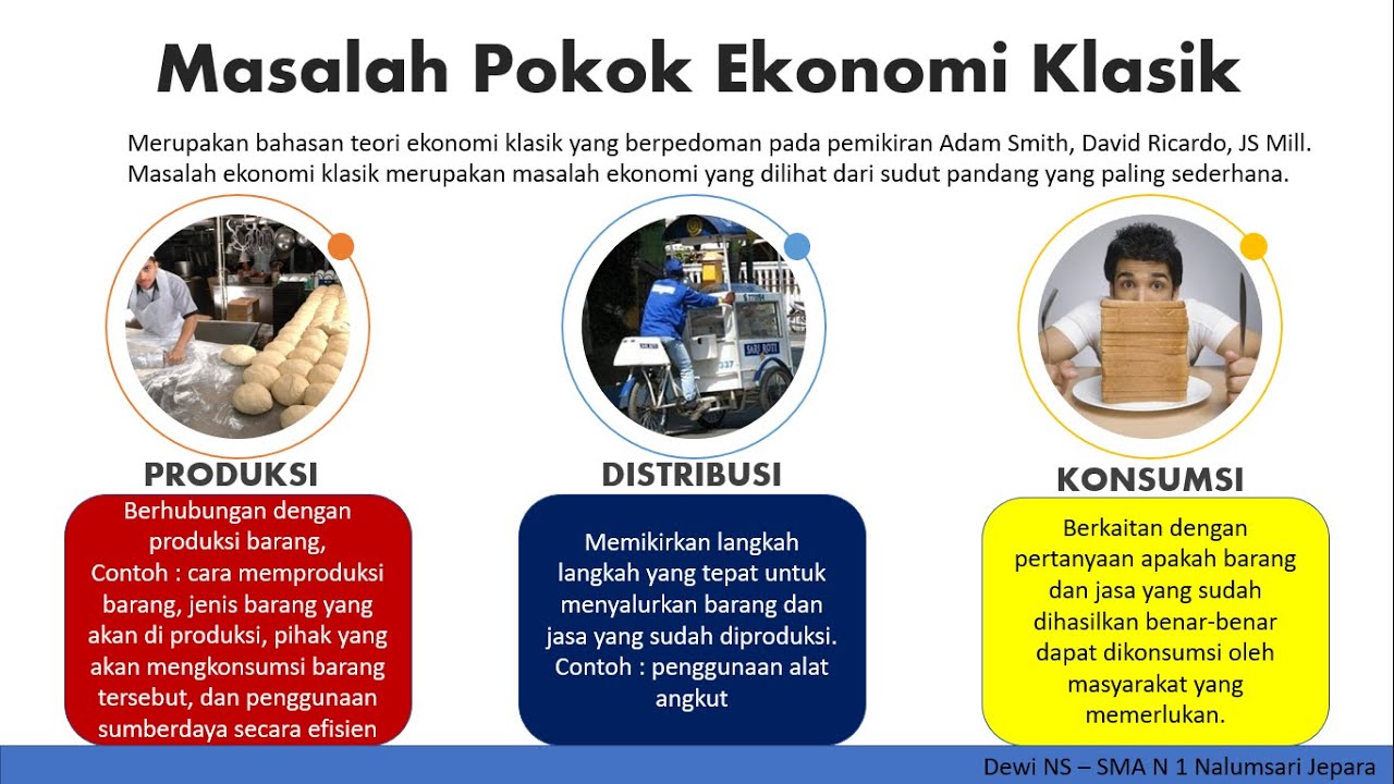 Detail Contoh Kasus Ekonomi Nomer 39