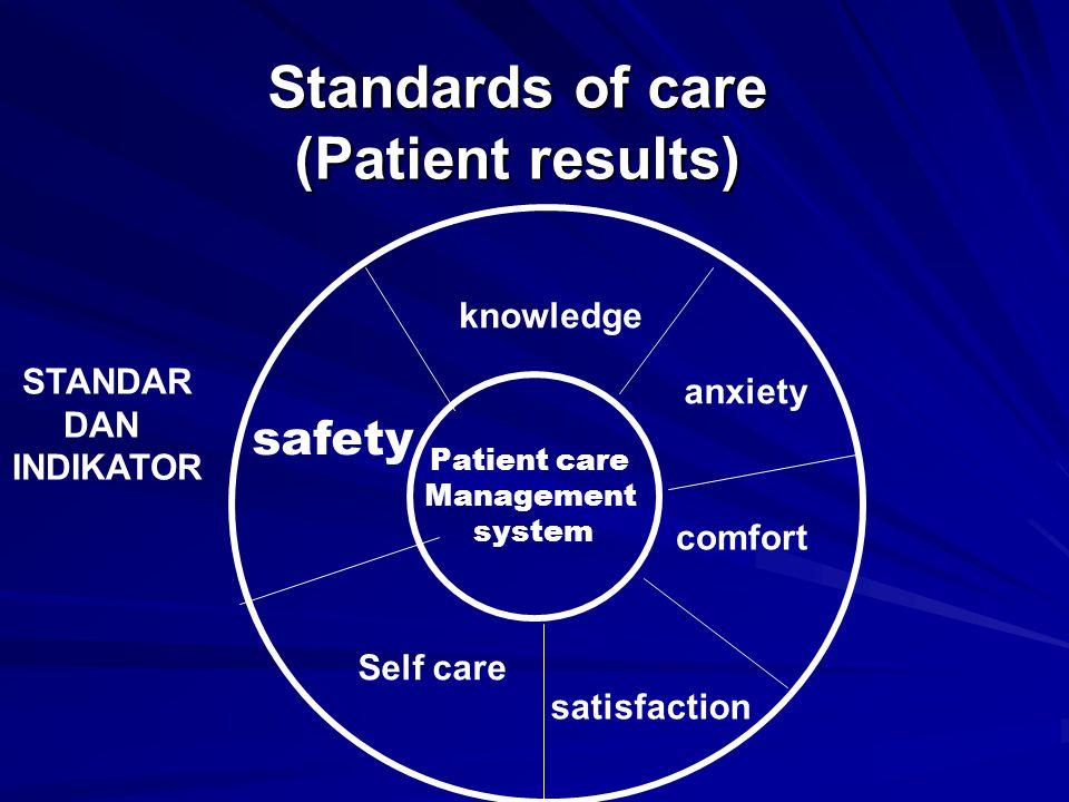 Detail Contoh Kasus Patient Safety Dan Pemecahannya Nomer 12