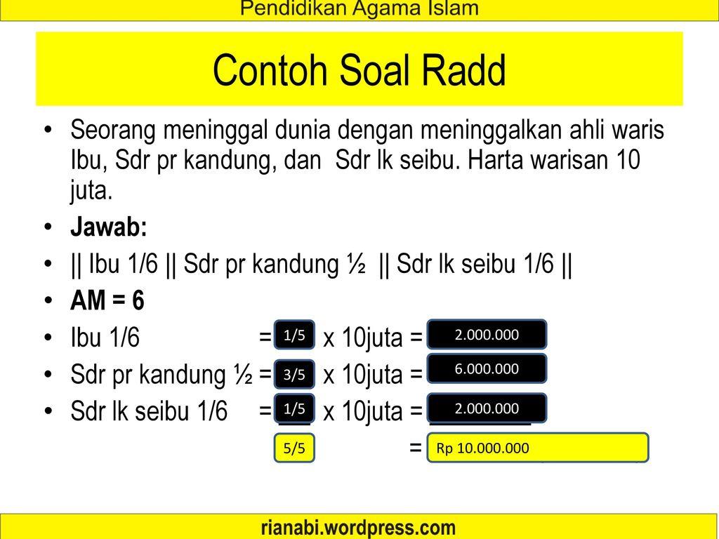 Detail Contoh Kasus Pembagian Warisan Nomer 4