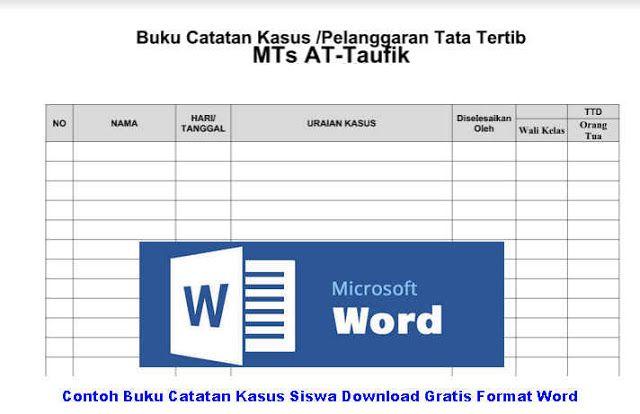 Detail Contoh Kasus Siswa Dan Penyelesaiannya Nomer 17