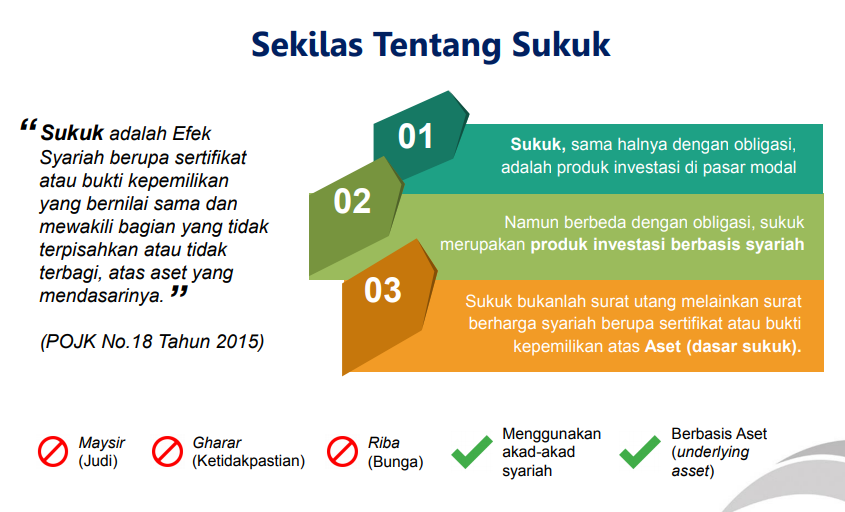 Detail Contoh Kasus Surat Berharga Nomer 41