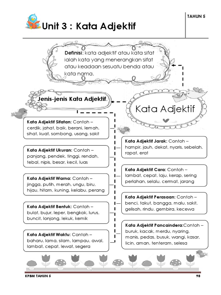 Detail Contoh Kata Adjektif Nomer 12