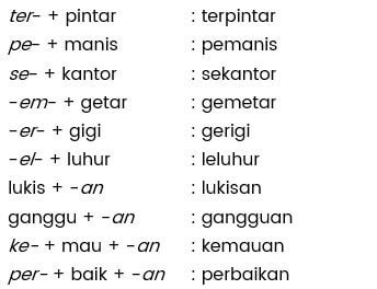 Detail Contoh Kata Afiksasi Nomer 49