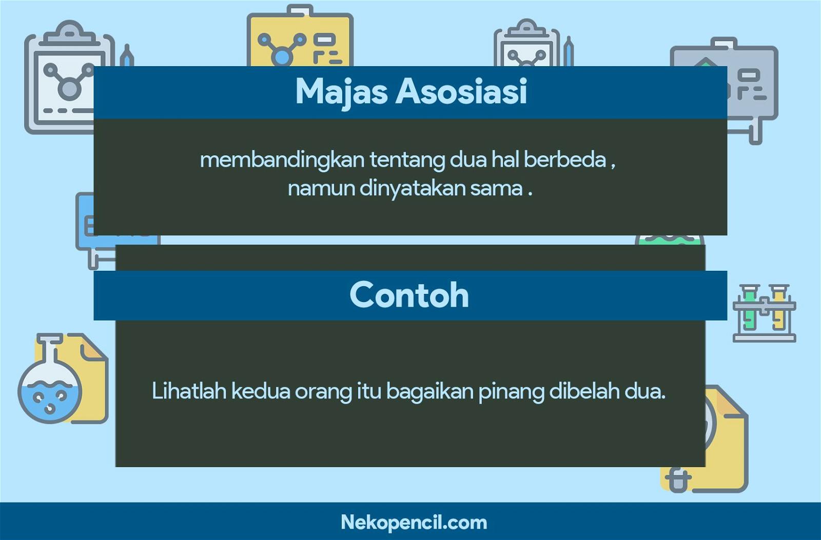 Detail Contoh Kata Asosiasi Nomer 8