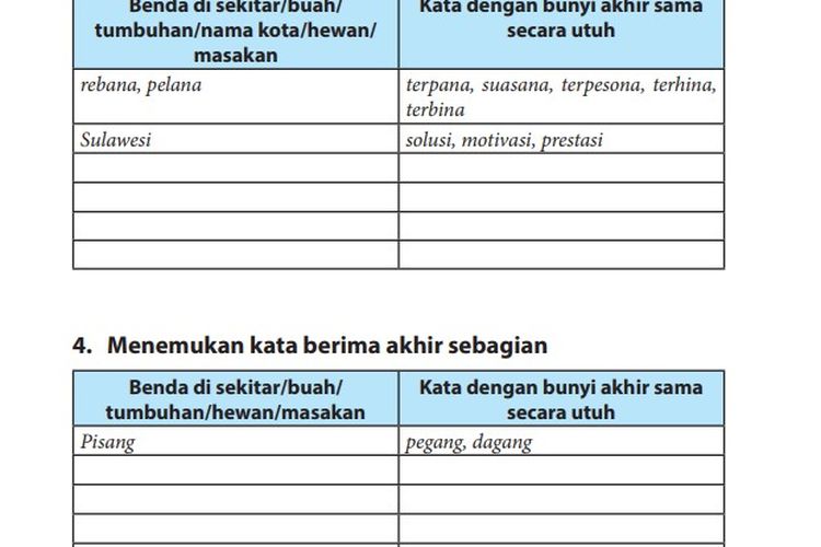 Detail Contoh Kata Berima Akhir Sebagian Nomer 14