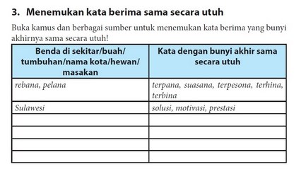 Detail Contoh Kata Berima Akhir Sebagian Nomer 17