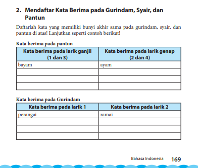 Detail Contoh Kata Berima Akhir Sebagian Nomer 33