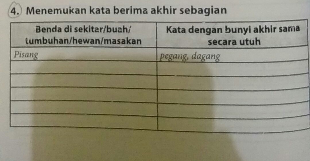 Detail Contoh Kata Berima Akhir Sebagian Nomer 8