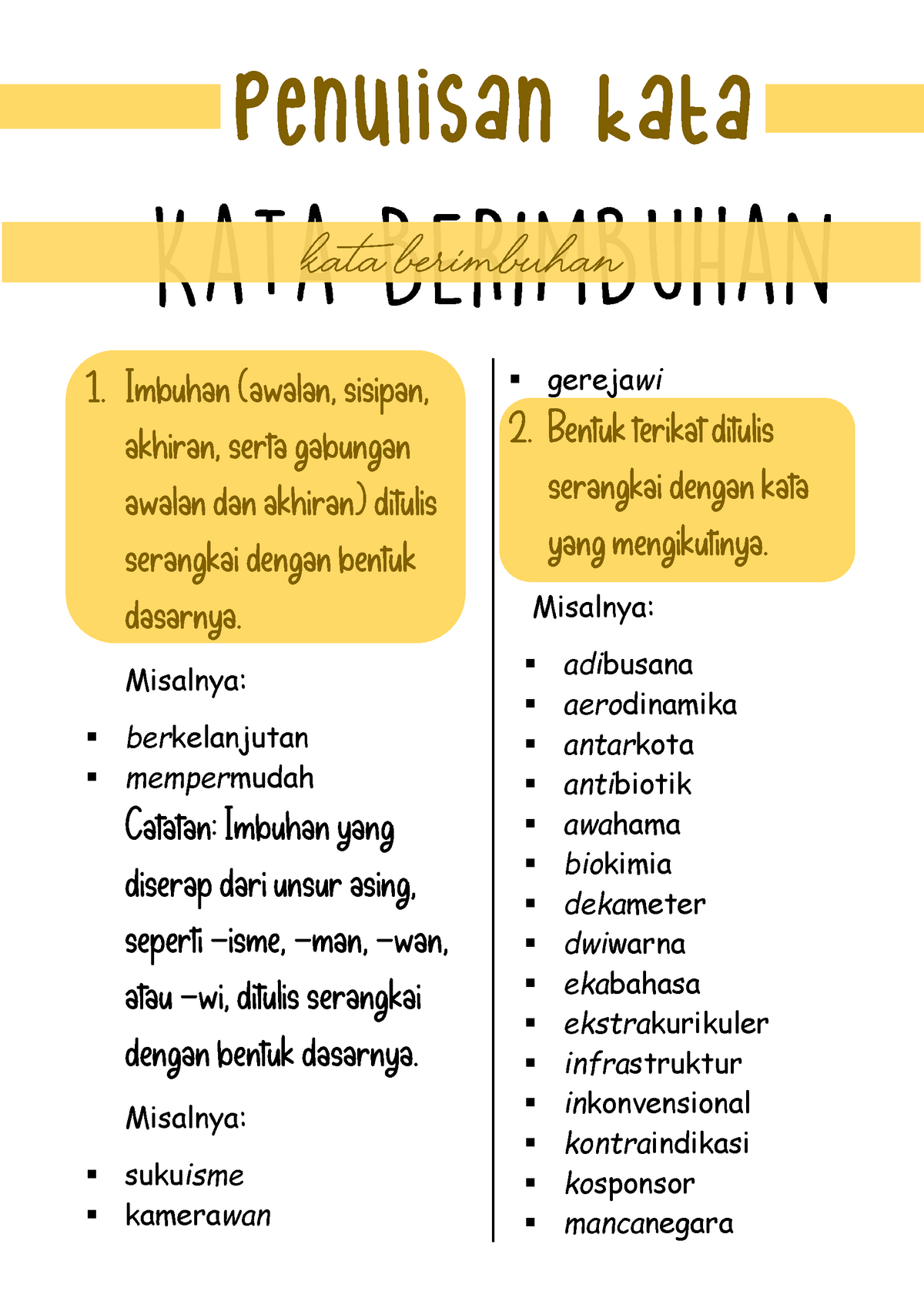 Contoh Kata Berimbuhan - KibrisPDR